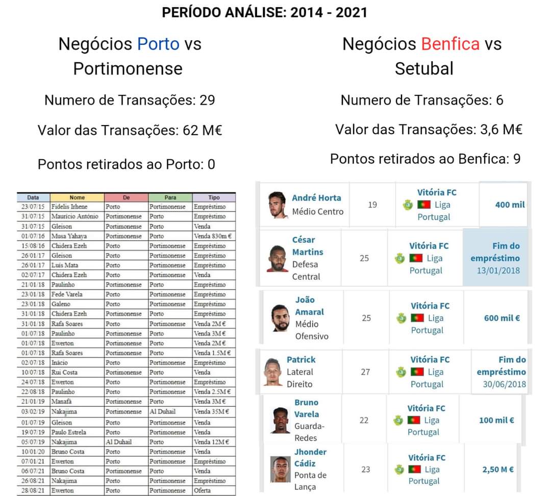 A piada está aqui, Senhores Procuradores lagartos e Senhores Inspetores Contumilenses!