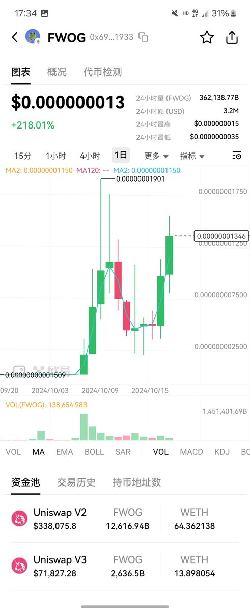 dachengzi_web's tweet photo. #欧易 #ETH 离大谱，买的币翻了三倍，结果币被盗，web3钱包真是没m了，希望欧意客服尽快处理 https://t.co/84zD11KlUq