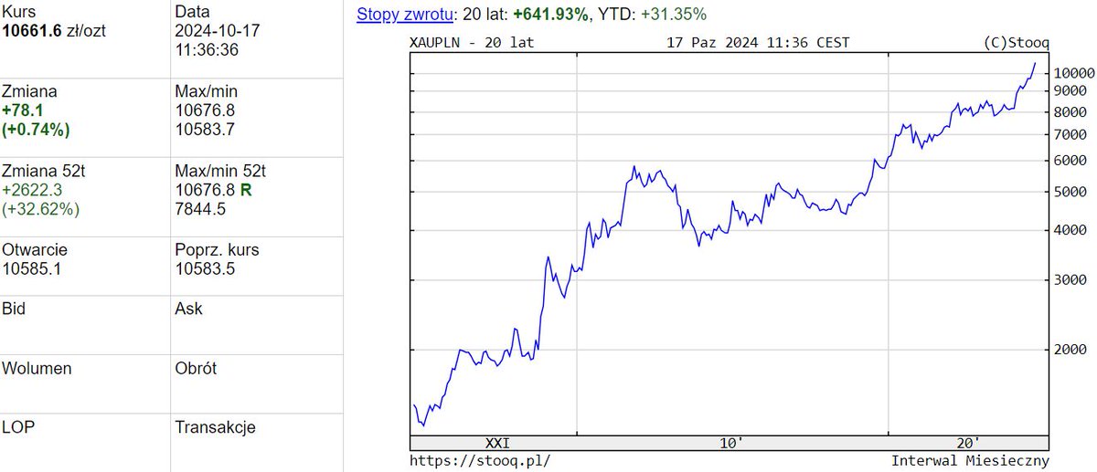 Zbyszek Papiński tweet media