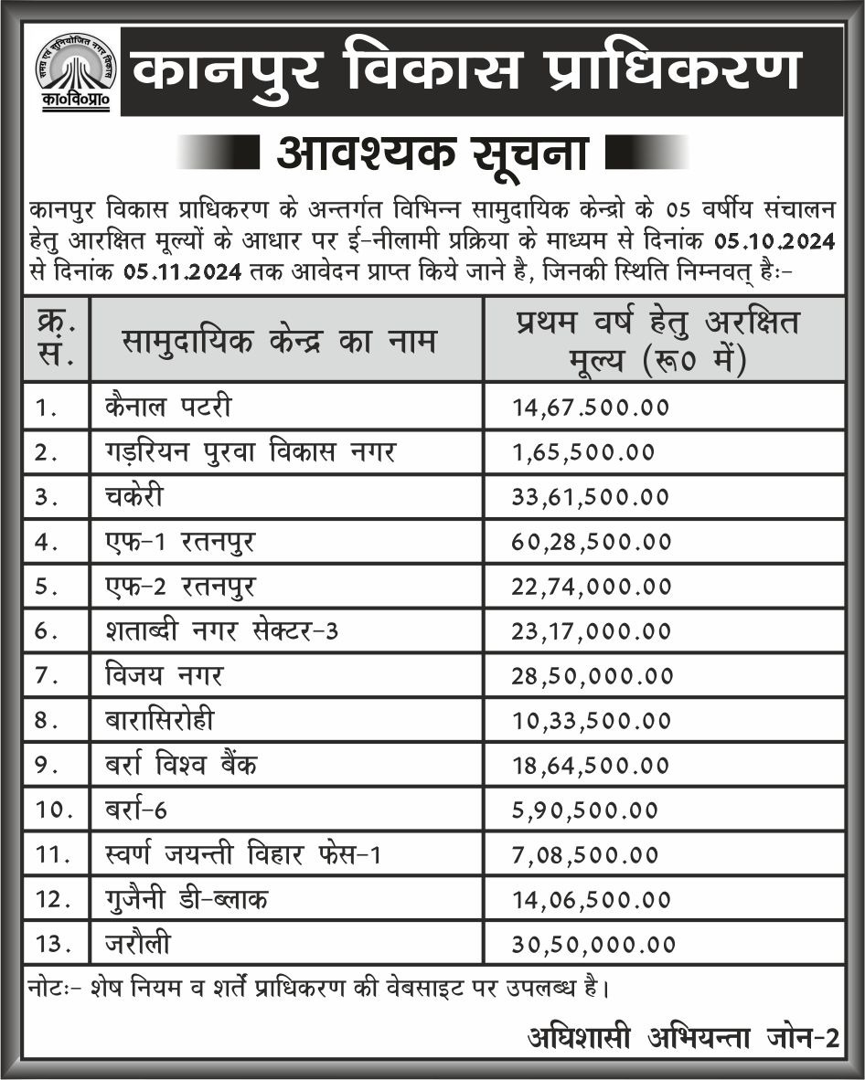कानपुर विकास प्राधिकरण के अन्तर्गत विभिन्न सामुदायिक केन्द्रो के 05 वर्षीय संचालन हेतु आरक्षित मूल्यों के आधार पर ई-नीलामी