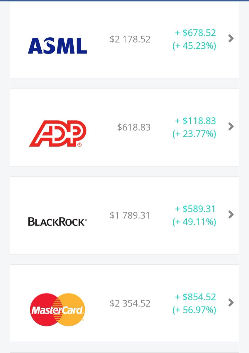 T_HA_ME's tweet photo. The best performing stocks 2023/2024 #easyequities https://t.co/xKeJvKKrNI