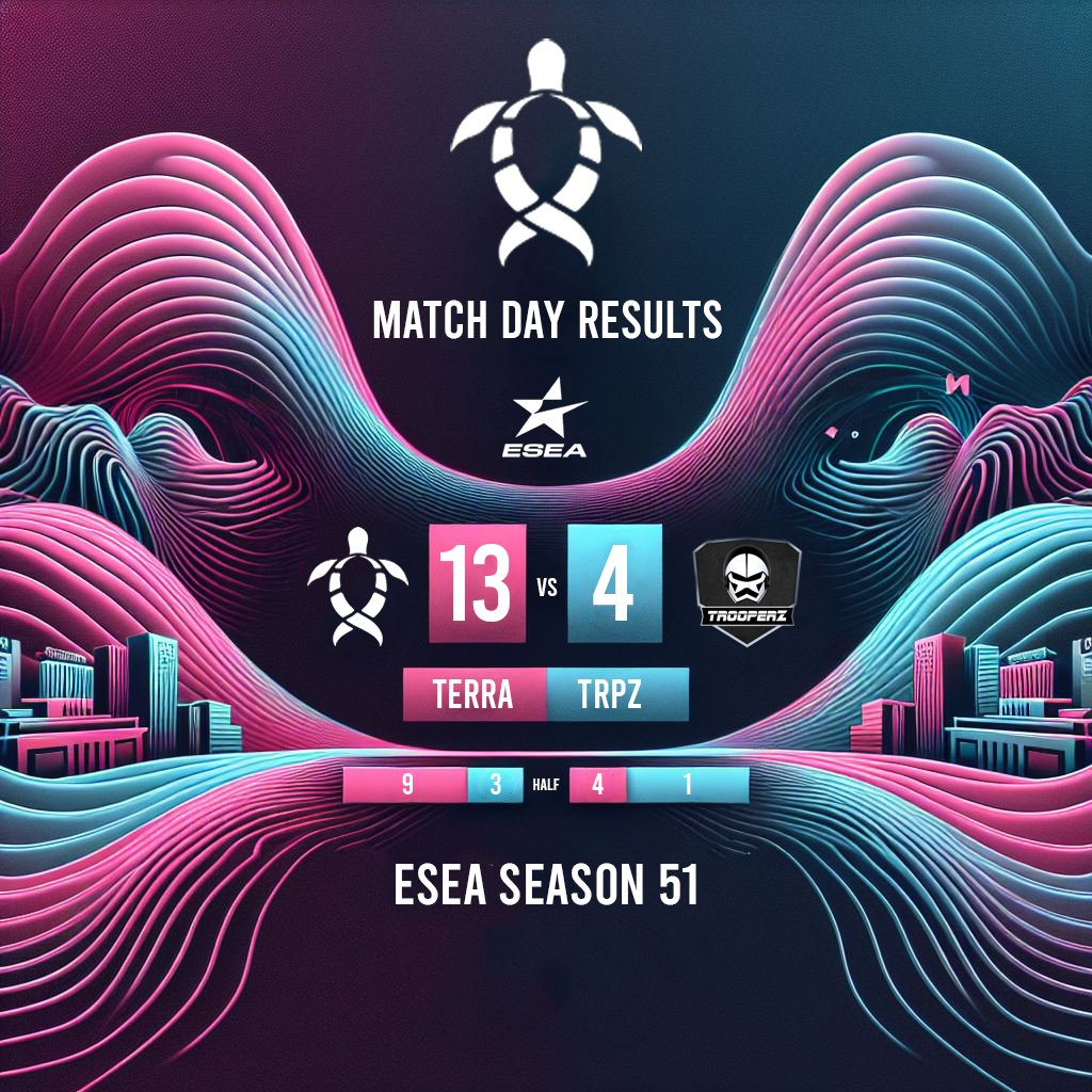 Another victory secured! 🏆 Terra Esports takes down TRPZ Divinity with a dominant 13-4 win in the <a href="/ESEA/">ESEA League</a> League Season 51. 🔥⚔️ GG to TRPZ

We're keeping the momentum going and aiming for even more! 🚀💪

Thank you for the support! 🙌 #TerraEsports #ESEASeason51 #Victory #Esports