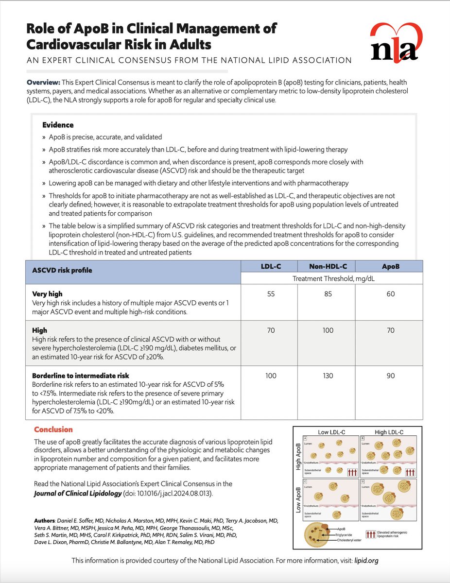 Gil Carvalho MD PhD🌈🇵🇸 tweet media