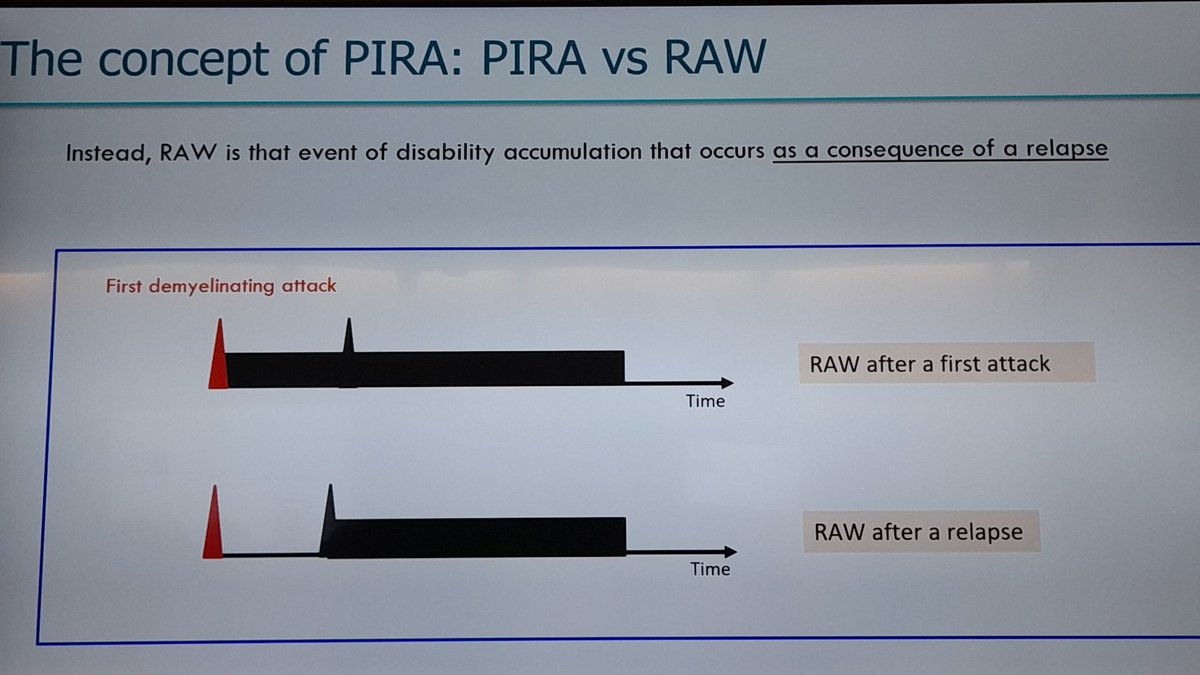 Intervención brillante de <a href="/CarmenTur1/">Carmen Tur</a> hablando de PIRA
concepto,  vs RAW, qué y cómo ocurre.
<a href="/cemcat_em/">Cemcat</a> 
#neurored #neurocuidados 
<a href="/RoblesMangel/">Miguel Angel Robles</a> <a href="/sedenered/">Sociedad Española de Enfermería Neurológica</a>