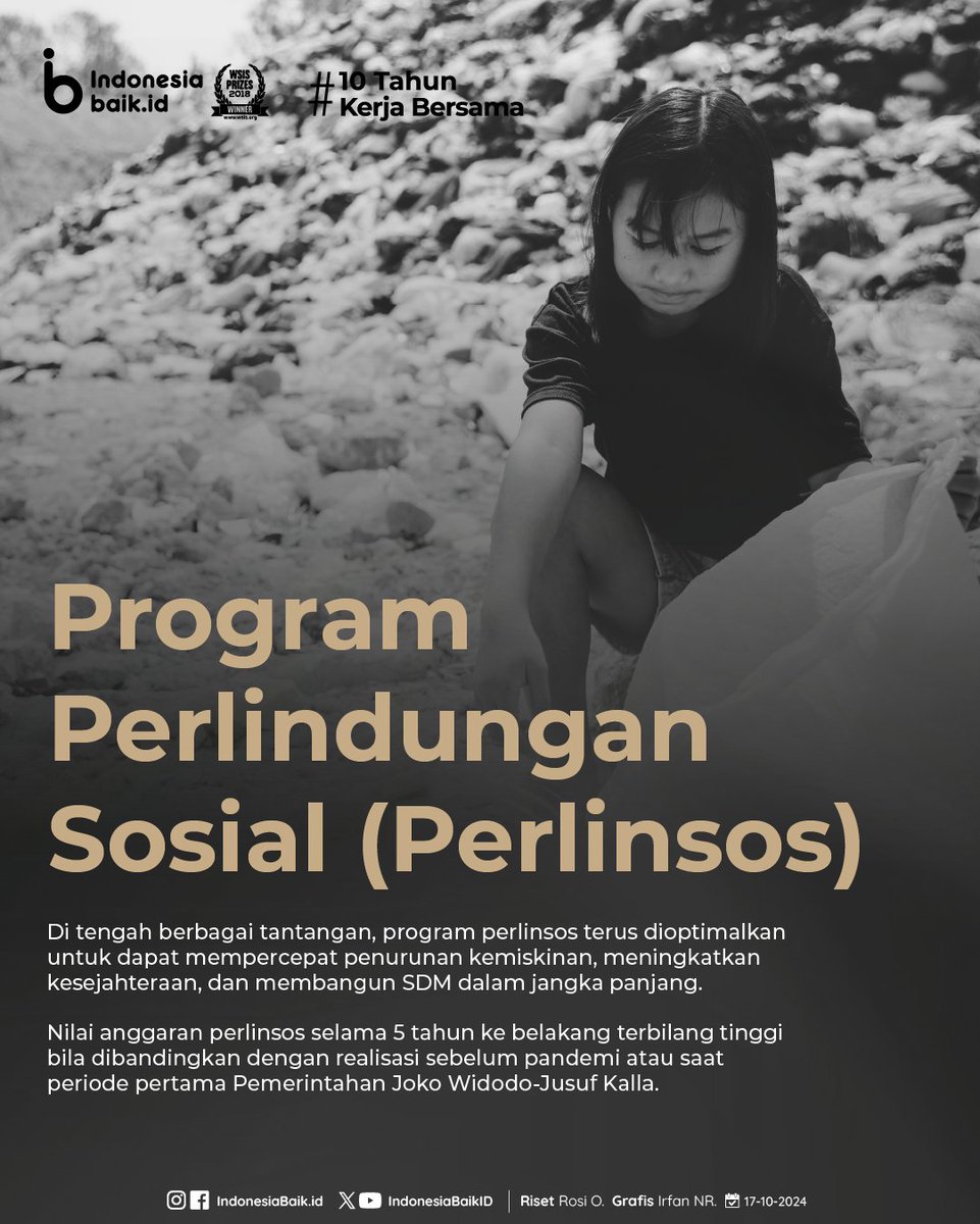 IndonesiaBaikId's tweet photo. Hai SohIB!
Selama masa pemerintahan Presiden @jokowi, Program #PerlindunganSosial telah menjadi salah satu pilar utama dlm upaya pemerintah mengurangi kemiskinan & meningkatkan kesejahteraan masyarakat.
#IndonesiaBaik #10TahunKerjaBersama #TerimaKasihPresidenJokowi #Perlinsos https://t.co/Pc4MLbWXbT