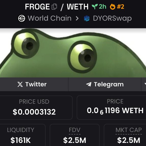 FROGE tweet media