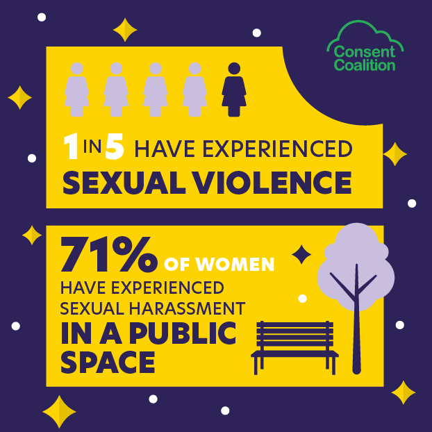 Reclaim the Night Nottingham 🌙 tweet media