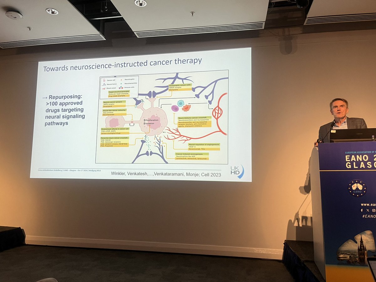 fitzpat_a's tweet photo. Thought provoking talks on the booming field of #cancerneuroscience &amp; the promising new treatment approaches using existing drugs to modulate neuronal mechanisms #EANO2024 @wick_wolfgang @humsav @Winkler_Lab https://t.co/PdpuNNtvbz