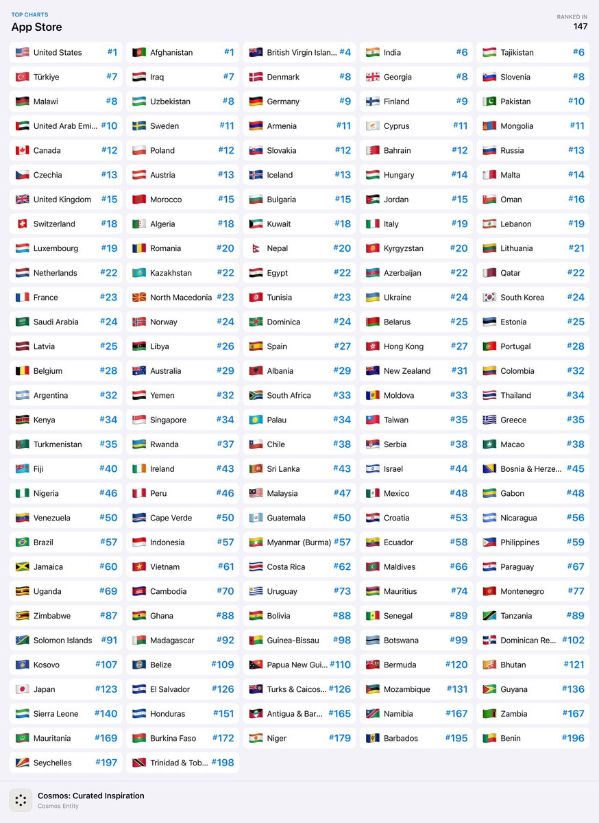 Appboard tweet media