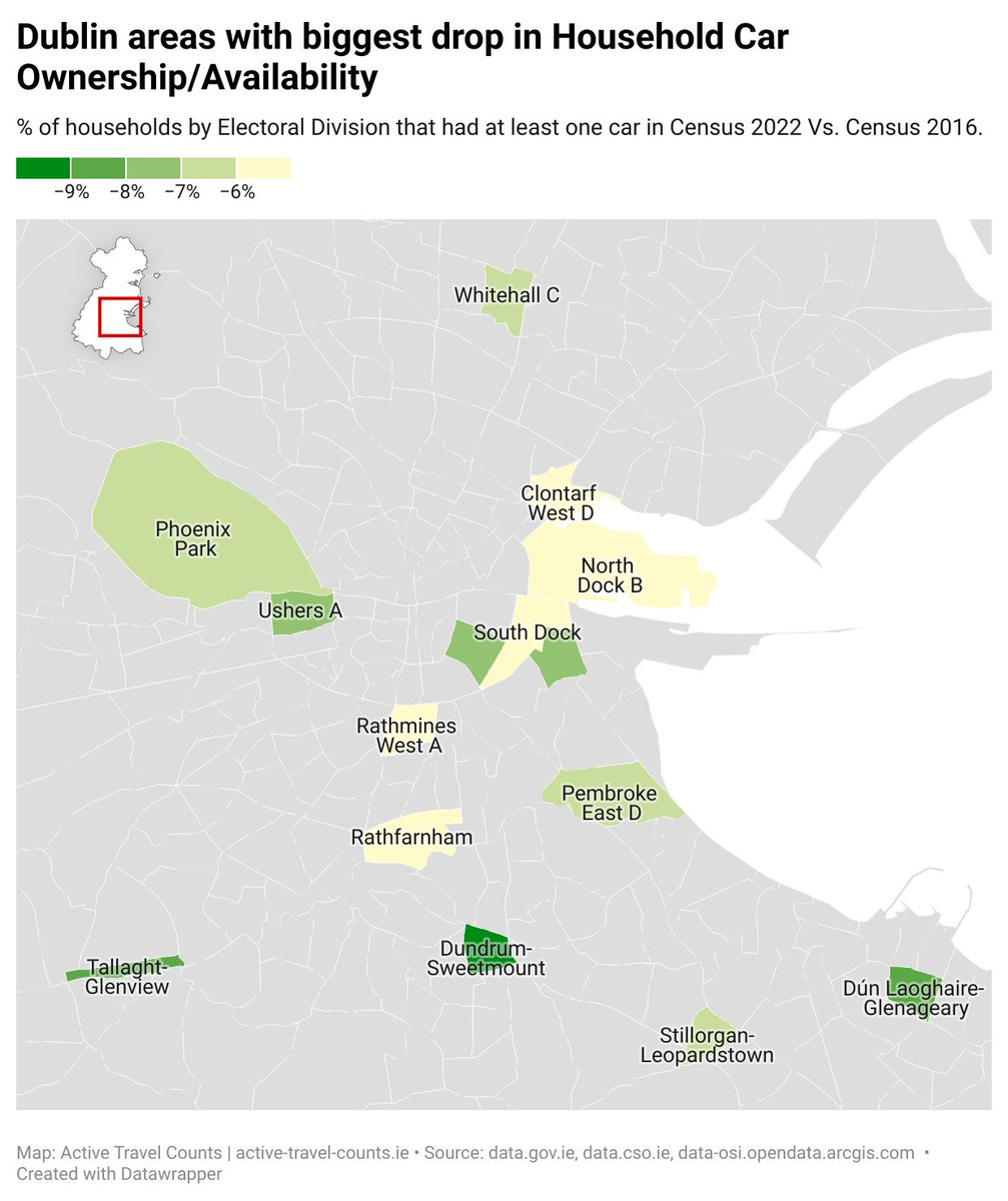 15 areas in Dublin with biggest decline in household car ownership #Census #OpenData 1/3