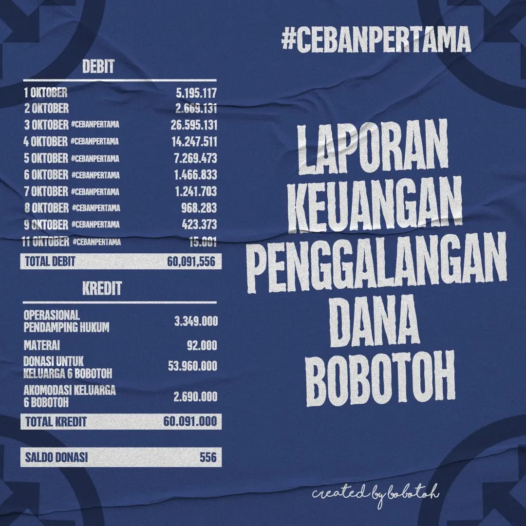042BOBOTOH tweet media