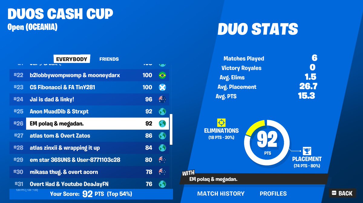 polaq1k's tweet image. +$100 w/ @megadanFN