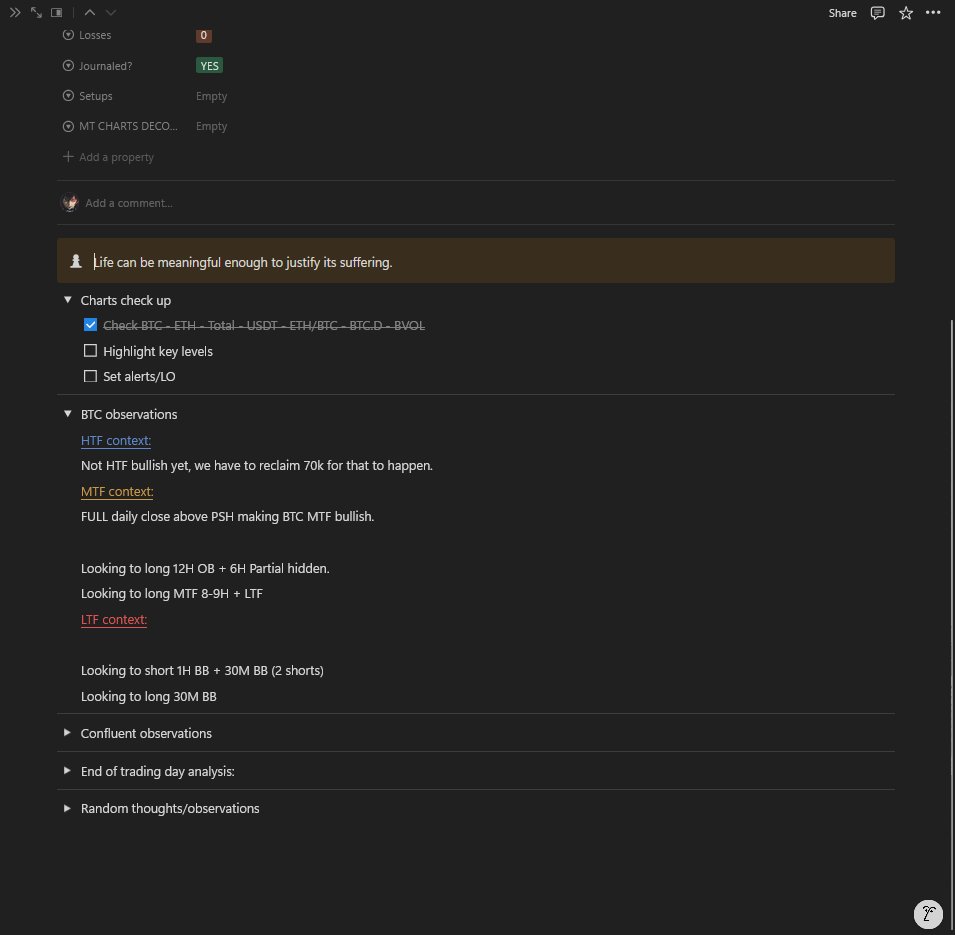 "It is more blessed to give than to receive."

Thank you, <a href="/Moneytaur_/">🎯 Master</a>, for guiding us and showing the way—you are truly blessed. Because of your content, I’ve started taking both trading and my life more seriously, and I can see many others following the same path. Our gratitude