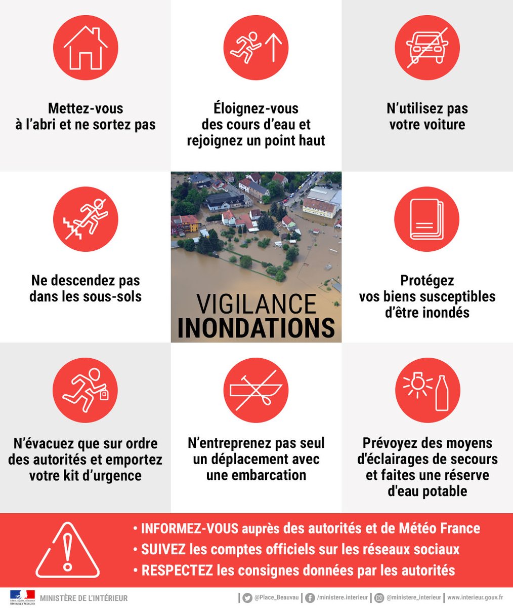 🔴 #VigilanceRouge Pluies et Inondations.

💡Quels sont les comportements à adopter ?

➡️ Dans la mesure du possible :
- restez chez vous ou évitez tout déplacement dans les départements concernés ;
- conformez-vous aux consignes des pouvoirs publics ;

➡️ Si vous devez