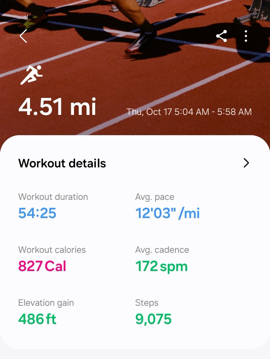 VictorOfLife33's tweet photo. 5am Runs you wouldn't understand #YaTuSabes https://t.co/061WjVRw1o