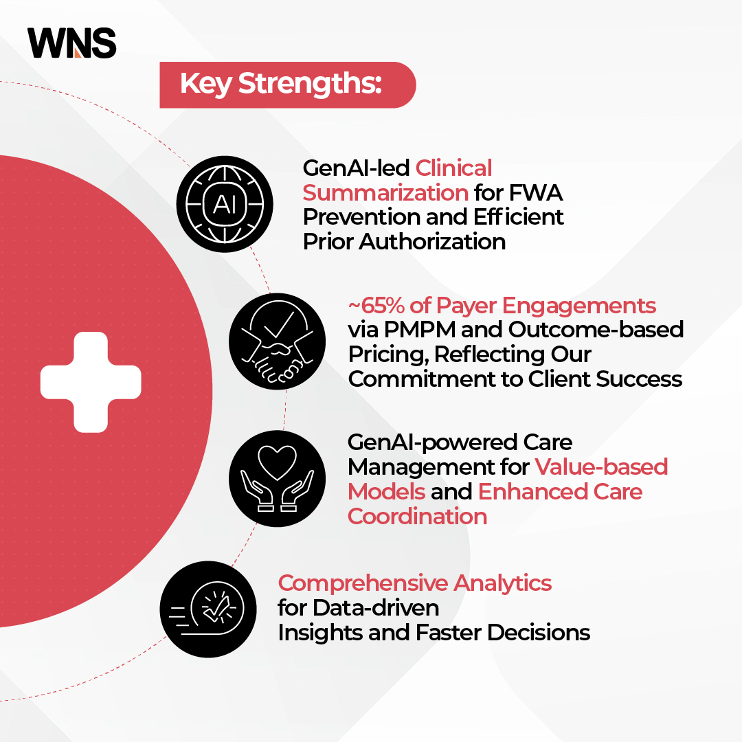 wnsholdings's tweet image. 15+ years of #healthcare experience has led us to being named a 'Leader' in the @NHInsight Healthcare Payer Operations Transformation 2024 NEAT Report. Learn how our 4k FTEs back five of the top U.S. insurers across #claimsmanagement, care and #wellness: bit.ly/HP2_T