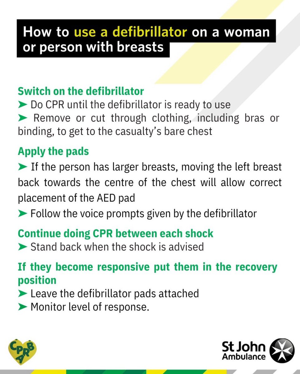 hgt_chorleyfc's tweet photo. Did you know 1/3 of brits are apprehensive about performing CPR on a female due to feeling uncomfortable about touching their breasts?
When saving a life every second counts. Visit @stjohnambulance to learn the correct way to perform CPR on all genders
#cprbra #restartaheart https://t.co/cul8NfMDHs