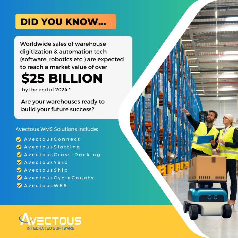 Avectous - Cloud Fulfillment WMS OMS CMS tweet media