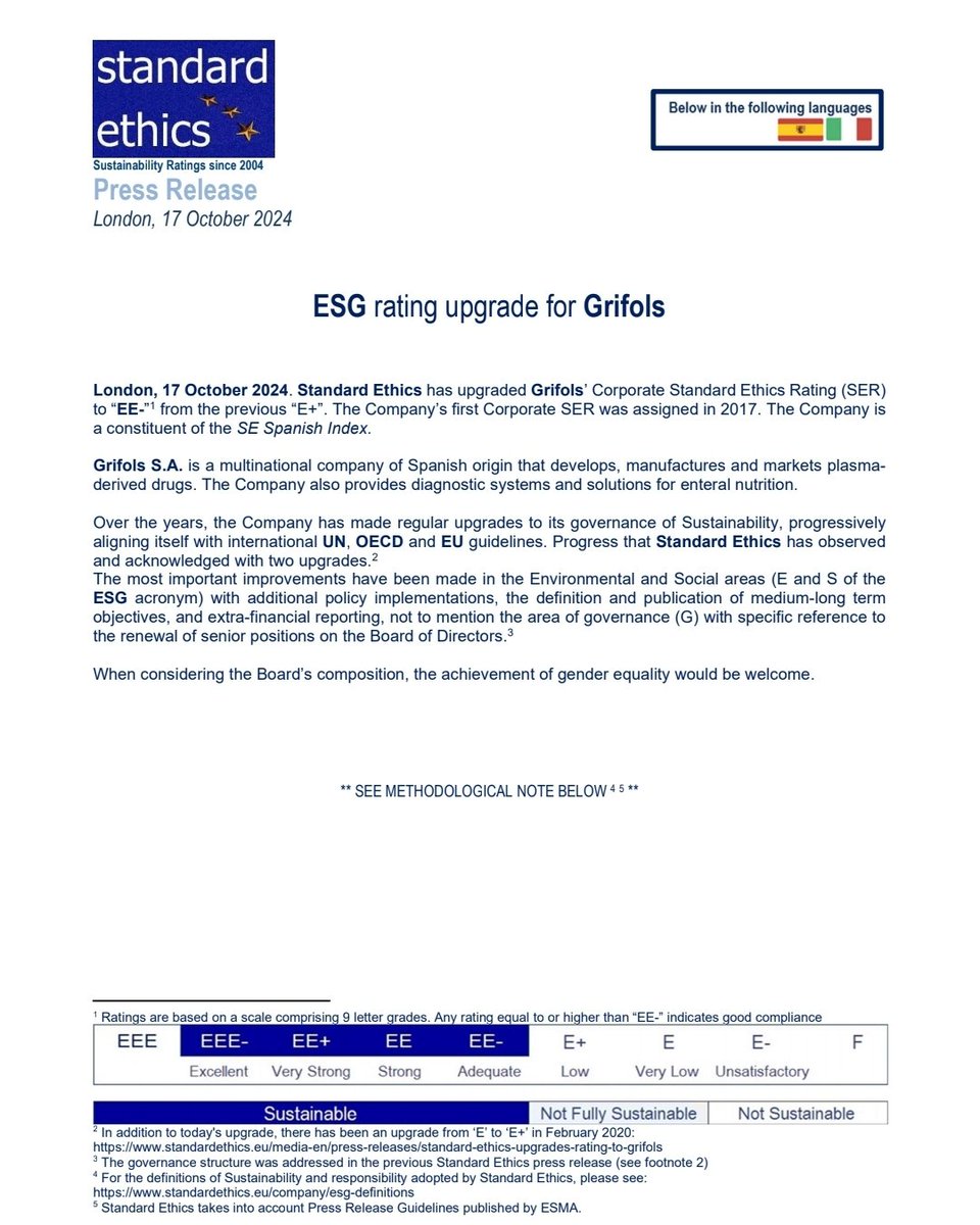 Standard Ethics (@standardethics) on Twitter photo Standard Ethics has today upgraded #Grifols' #sustainability #rating to a full Sustainable Grade. The Company is part of the Agency's Spanish Index. More info below. <a href="/bolsamania/">Bolsamanía</a> <a href="/europapress/">Europa Press</a> <a href="/expansioncom/">expansioncom</a> <a href="/EFEeconomia/">EFE Economía</a> <a href="/elEconomistaes/">elEconomista.es</a> <a href="/elpais_economia/">EL PAÍS Economía</a> #ESG #compliance Standard Ethics has today upgraded #Grifols' #sustainability #rating to a full Sustainable Grade. The Company is part of the Agency's Spanish Index. More info below. <a href="/bolsamania/">Bolsamanía</a> <a href="/europapress/">Europa Press</a> <a href="/expansioncom/">expansioncom</a> <a href="/EFEeconomia/">EFE Economía</a> <a href="/elEconomistaes/">elEconomista.es</a> <a href="/elpais_economia/">EL PAÍS Economía</a> #ESG #compliance