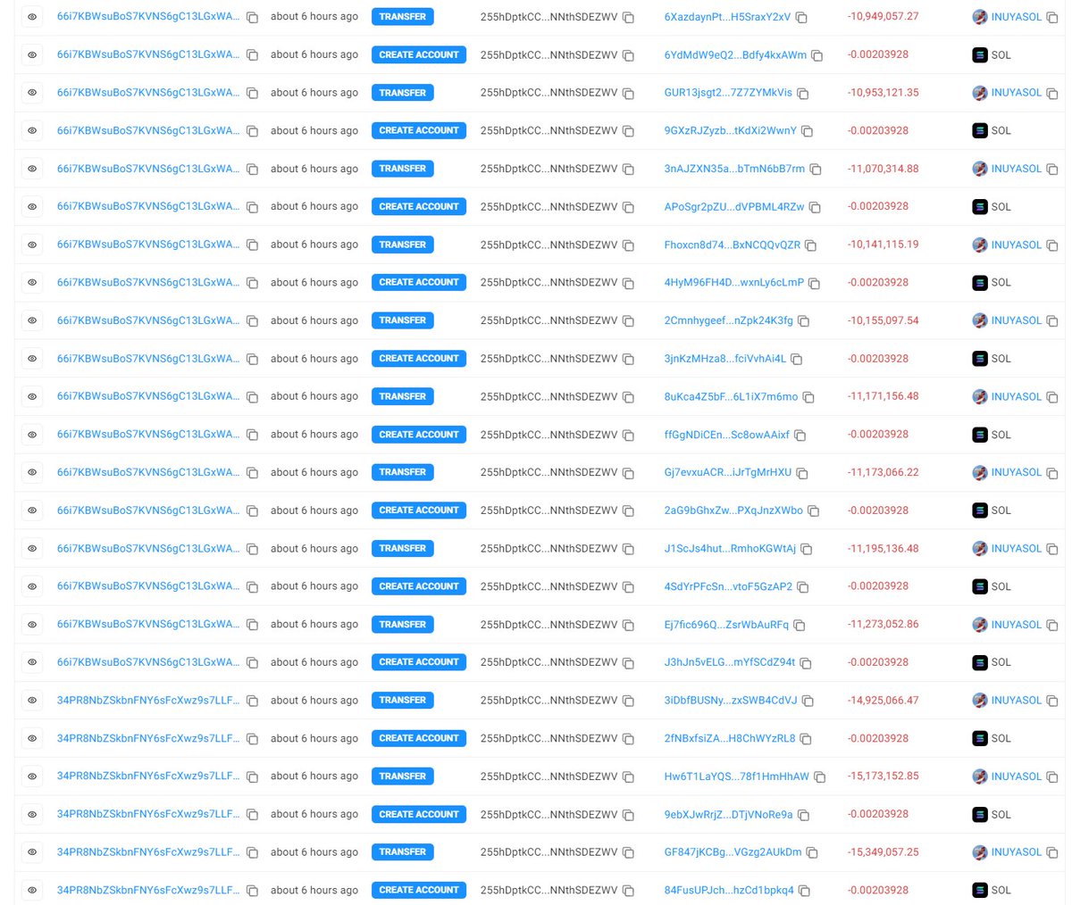 Crypto Rug Muncher tweet media