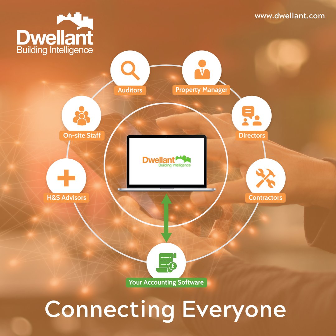 Dwellant tweet media