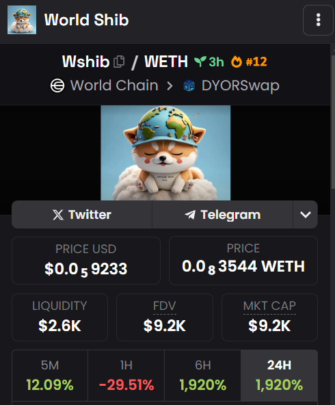 World_Shib_0's tweet photo. Information updated on dexscreener 
Website coming soon...
Building a strong community here on #OneWorldChain 
tg: https://t.co/H8khBkBveB

#memecoin on @OneWorldChain 
@1goonrich @imStrax @MustStopMurad @CryptoDefiLord https://t.co/tYgr0bo9QT