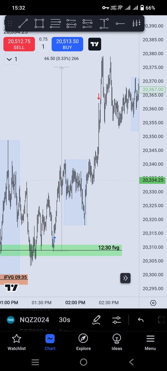 MINER_M9's tweet photo. @I_Am_The_ICT Time based fvgs time based entries
100 handle run 66 handle run
Cameron model 5 minute liquidity 30 second model
Every day every hour form 9 to 4

No matter who's fall between that run will be wiped out .
I'm almost there thanks mentor. https://t.co/iKpOm2HfOU