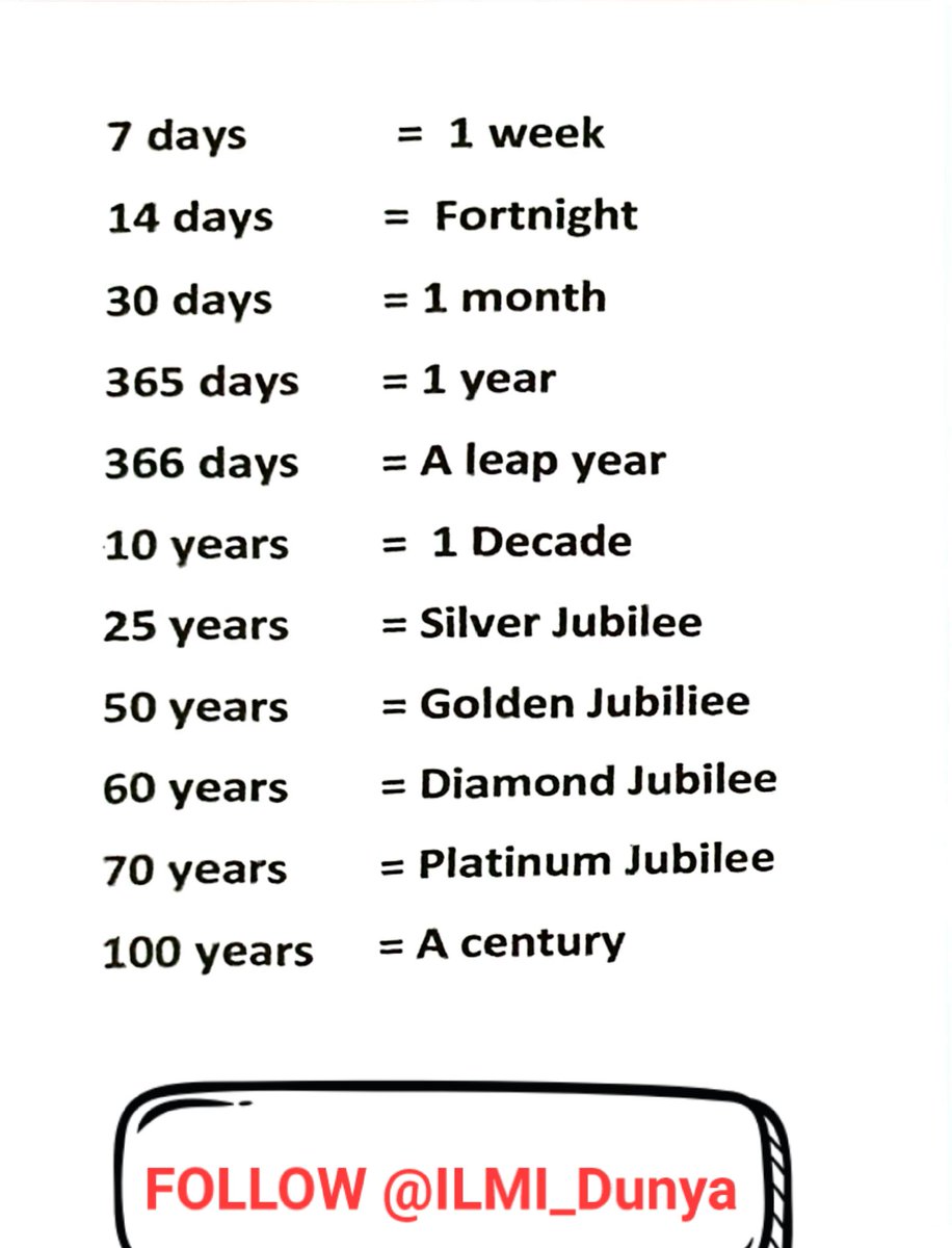 ILMI_Dunya's tweet photo. Vocabulary of time:
❤🔁 https://t.co/RFGJ75nqFC