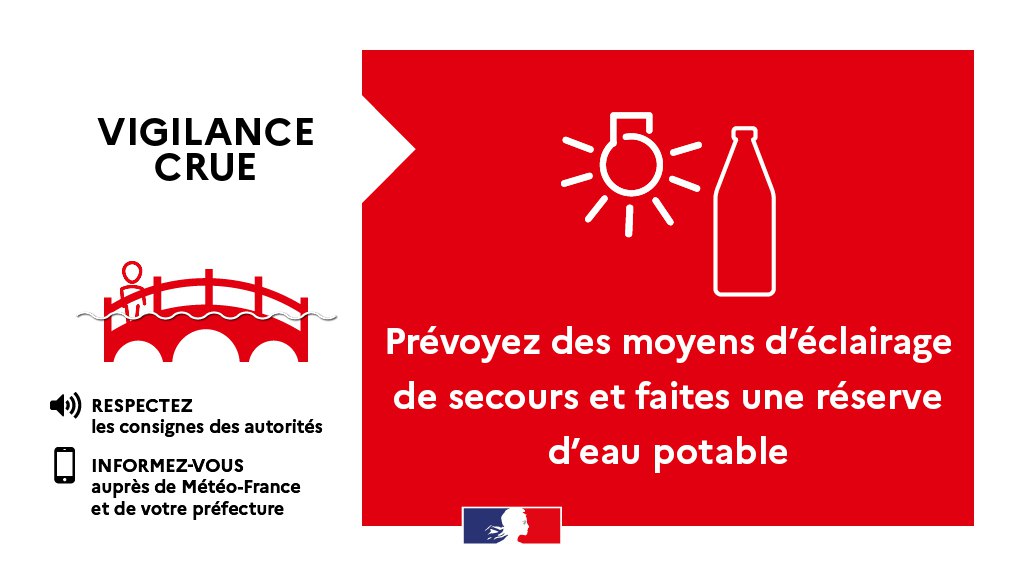 ⚠️ 4 départements sont désormais concernés par une #VigilanceRouge :

🔴 La Haute-Loire, le Rhône et la Loire pour un risque de #Crues
🔴 L'Ardèche pour #PluieInondation

Restez très vigilants et tenez-vous informés de l'évolution de la situation sur vigilance.meteofrance.fr/fr