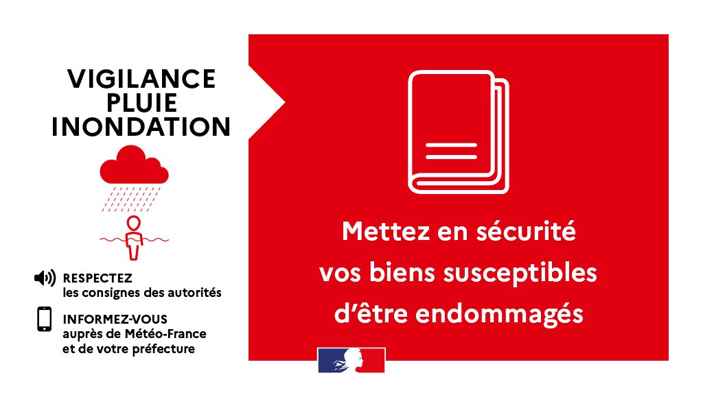 Beauvau_Alerte's tweet image. ⚠️ 4 départements sont désormais concernés par une #VigilanceRouge :

🔴 La Haute-Loire, le Rhône et la Loire pour un risque de #Crues
🔴 L&apos;Ardèche pour #PluieInondation

Restez très vigilants et tenez-vous informés de l&apos;évolution de la situation sur vigilance.meteofrance.fr/fr
