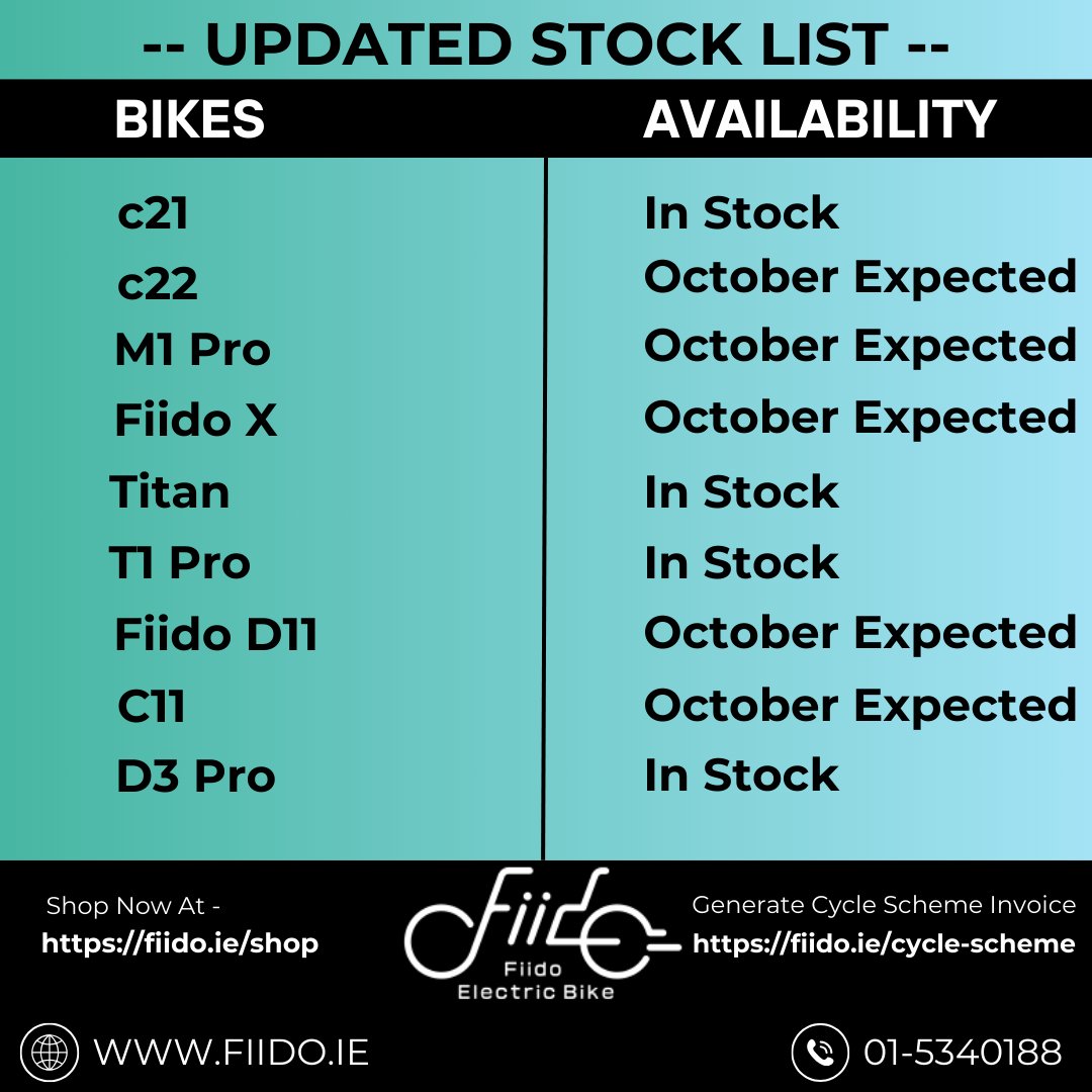#ElectricBikesIrelan #EcoFriendlyCommute #BikeToWork #CycleScheme #InStockNow #OctoberStock #ElectricRide #FatTireBike #UrbanCycling #SustainableCommute #GreenCommute #CycleMore #AdventureReady #FoldableEbike #RideGreen #ShopFiido #CycleScheme #BikeToWork #BikeToWorkScheme