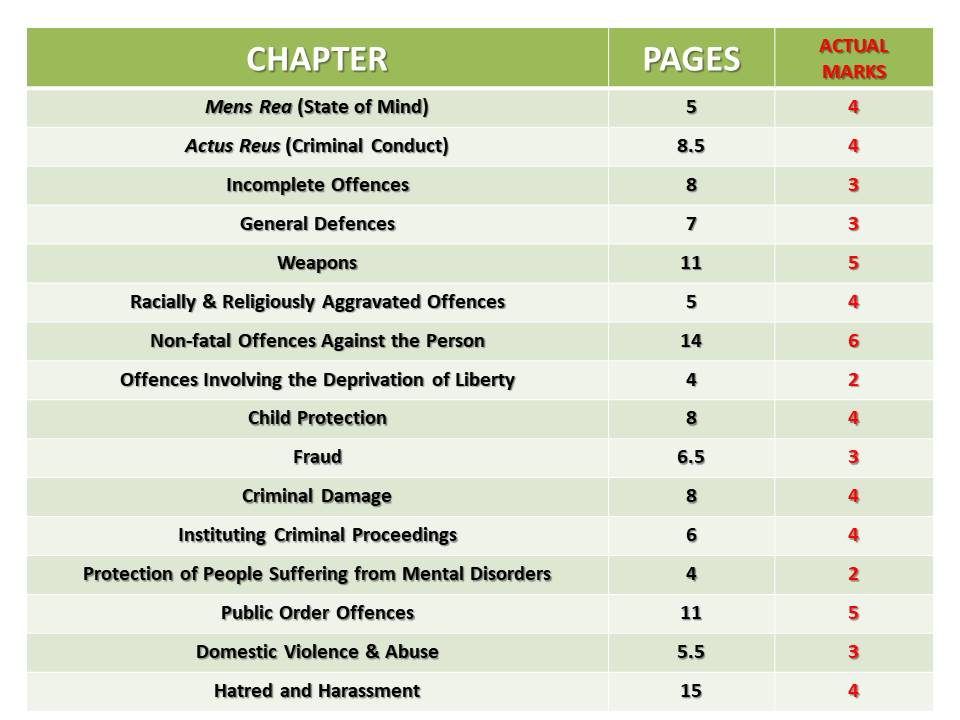 Paul Connor tweet media