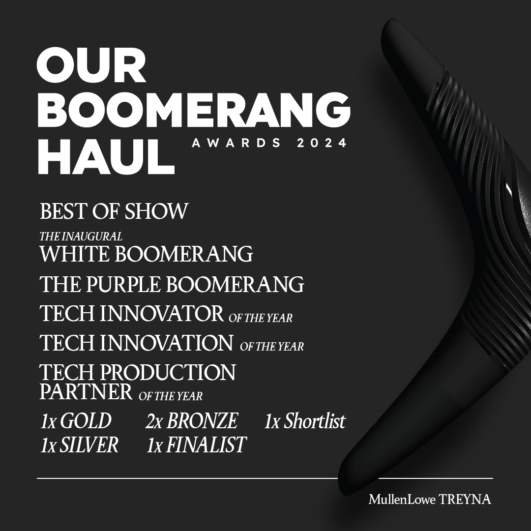 Had a fantastic night at the Boomerang Awards! ❤️‍🔥 Tossed a couple ideas their way, and they came back tenfold, including the FIRST EVER White Boomerang award! 🤩 What an honor!

Boomerang Awards 2024 🏆

Right to Care Card 🌈
🏆 BEST OF SHOW
🏆 THE WHITE BOOMERANG for Pivotal