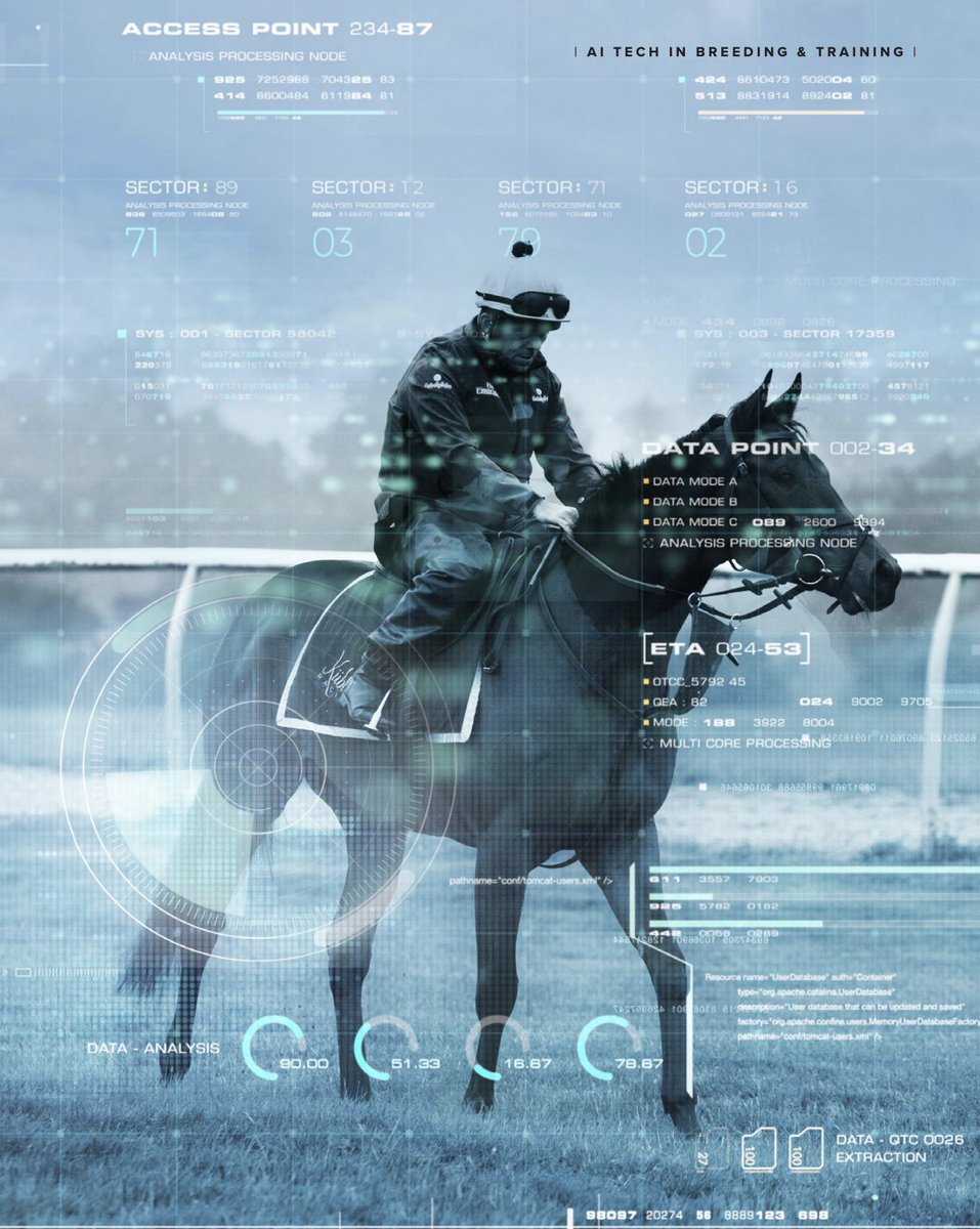 Horse_Techie's tweet photo. Will the 2024 #BreedersCup in California enter the history books as the year that a trainer using #DataScience wins at the world's biggest race? https://t.co/u0nOfnZN2t #HorseTech #MachineLearning #BigData #AI #TensorFlow #IBMWatson #PyTorch #Datarobot #Deeplearning4j
#Rapidminer https://t.co/SpXN48aFjn