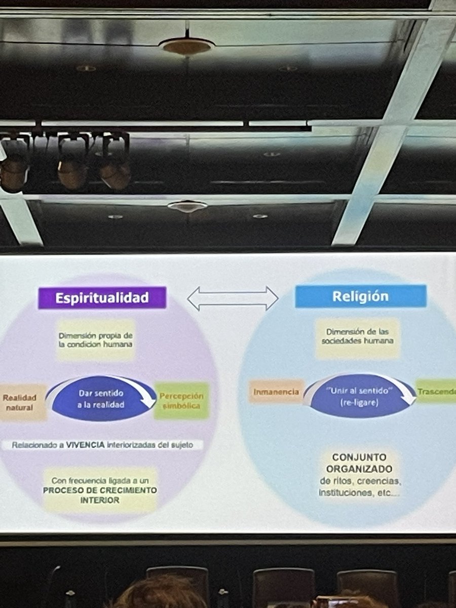 Ahí van las diferencias #Espiritualidad <a href="/secpal_/">SECPAL_CPaliativos</a> #secpal2024Malaga