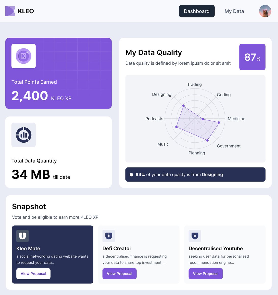 User owned data lets YOU control who accesses your info &amp; how it's used.
<a href="/kleo_network/">CommandHive</a> is pioneering a future where data is a personal asset &amp; you benefit from it. True digital freedom!

Pre Mine👉 bit.ly/kleo_chrome
Discord for premium updates/quest- discord.gg/4JQyXqBg8b