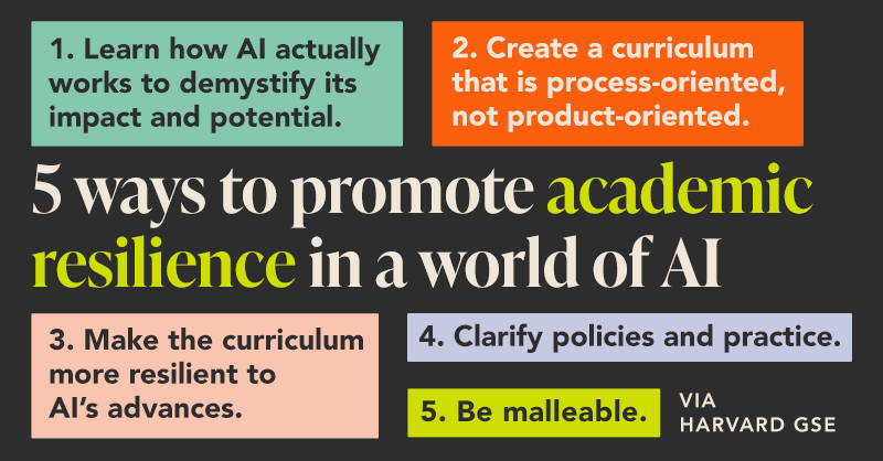 Principal Project (@principalproj) on Twitter photo Here's an AI guide to share with your staff that covers teaching students ways to use it, when to avoid it and how to recognize the thinking that AI can't replace.
(Via <a href="/hgse/">Harvard Graduate School of Education (HGSE)</a>)
gse.harvard.edu/ideas/usable-kโฆ Here's an AI guide to share with your staff that covers teaching students ways to use it, when to avoid it and how to recognize the thinking that AI can't replace.
(Via <a href="/hgse/">Harvard Graduate School of Education (HGSE)</a>)
gse.harvard.edu/ideas/usable-kโฆ