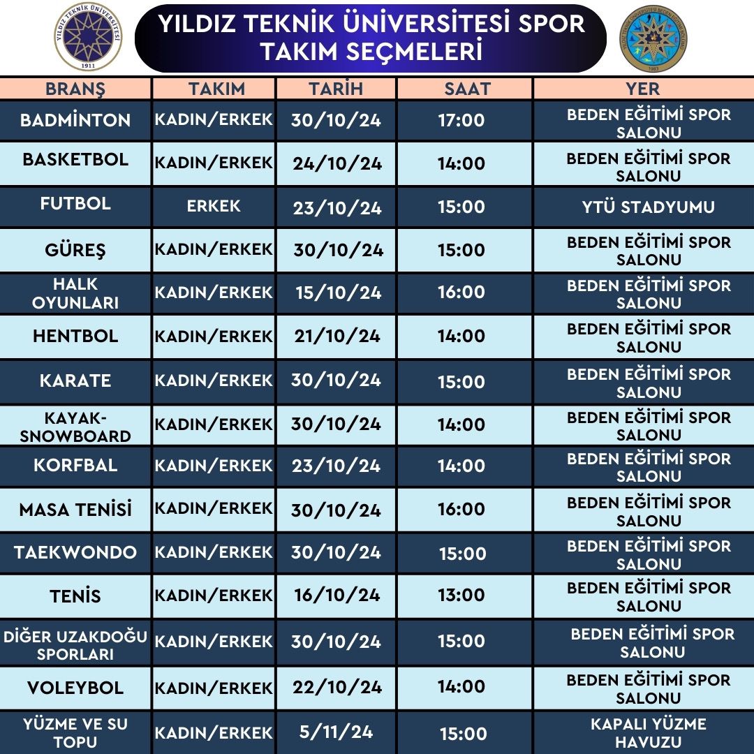 YILDIZ TEKNİK ÜNİVERSİTESİ TAKIM SEÇMELERİMİZ BAŞLIYOR....

Üniversitemiz TAKIMLARINDA yer almak isteyen tüm YILDIZLI SPORCU ÖĞRENCİLERİMİZİ afişte belirtilen gün ve saatlerde seçmelerin yapılacağı tesislere bekliyoruz....

Sende;
SporunYıldızı olabilirsin....

#SpordaLiderYTÜ