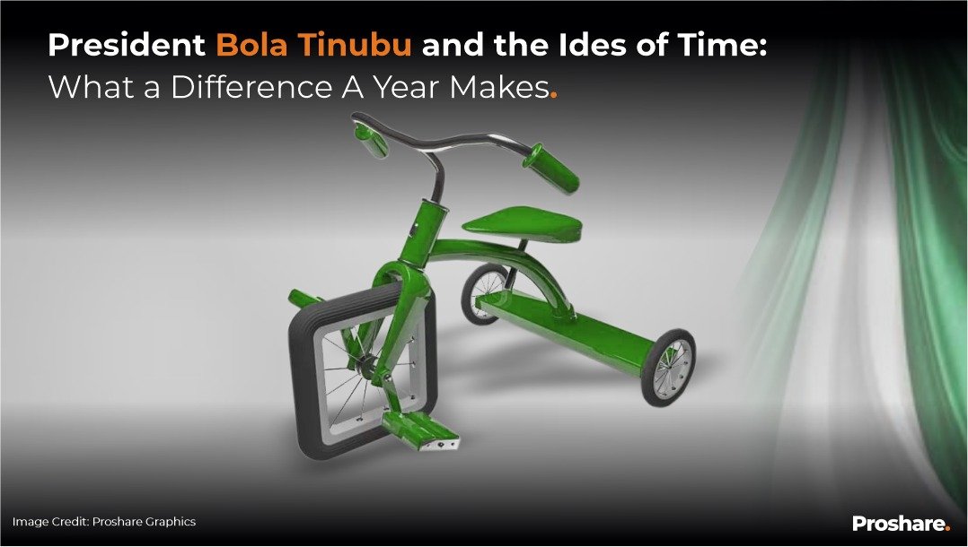OlufemiAwoyemi's tweet image. The @WorldBank VP is talking about the spare tyre analogy, and we immediately recall the @proshare #AnalystNote of May 29, 2024, using the tyre analogy:
President Bola Tinubu and the Ides of Time: What a Difference a Year Makes - proshare.co/articles/presi… via @ecopoliticsNG