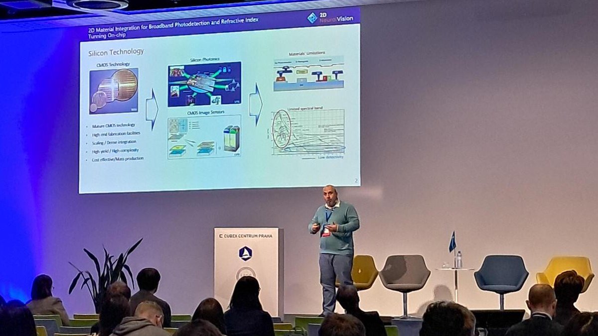 2DNeuralVision's tweet photo. Last before the #GrapheneWeek2024 workshop wrap-up, Ilya Goykhman (@HebrewU) talks about #2Dmaterial integration for broadband #photodetection and refractive index tunning on-chip
#2dneuralvision #photonics #grapheneeu https://t.co/qfE3dFQpnD