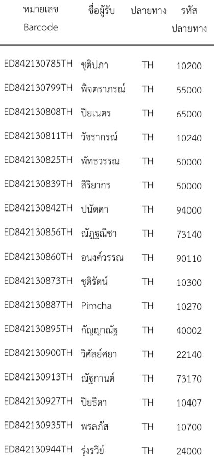 ppkkshop's tweet photo. 📦 TRACKING NUMBER 
+ ขนส่ง: ไปรษณีย์ไทย
+ ติดตามสถานะ: https://t.co/lKyOM6oBZZ
+ เสิร์จแล้วไม่พบเลขแจ้งทาง dm

#trackingppkk https://t.co/q6rVb59txt
