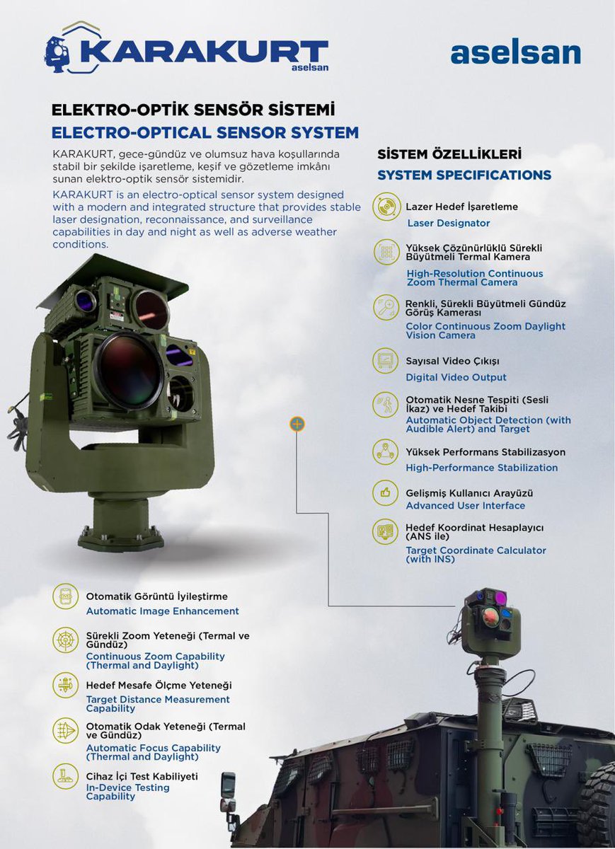aselsan's tweet image. {#ElektroOptik}
KARAKURT Elektro-Optik Sensör Sistemi.
🌐
{#ElectroOptical}
KARAKURT Electro-Optical Sensor System.
#ASELSAN