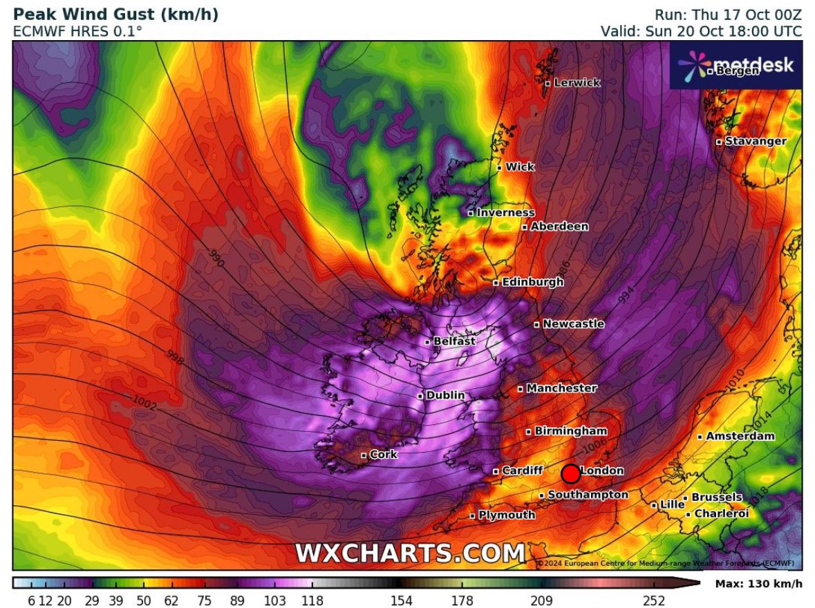 ECM this morning, showing a different solution for this upcoming Sundays deep low pressure. Brings it in across Northern Ireland and the central belt of Scotland, bringing the risk of strong gusts further south across England.