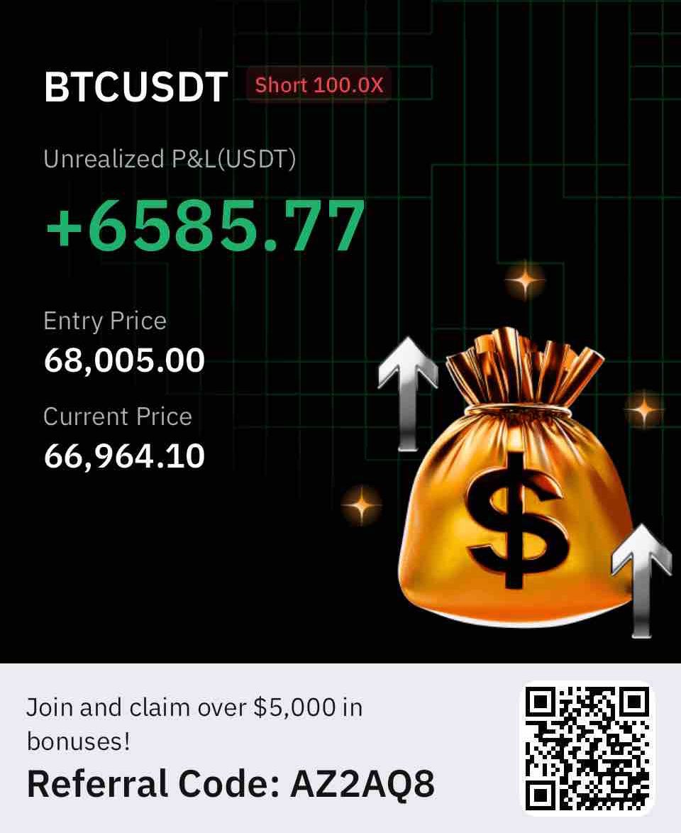 Raizelxbt's tweet photo. Good morning 🌅 

Got a nice 1000$ move short scalp 
Did major partials 

Stops flat 

$BTC https://t.co/wMcZIZO9h1