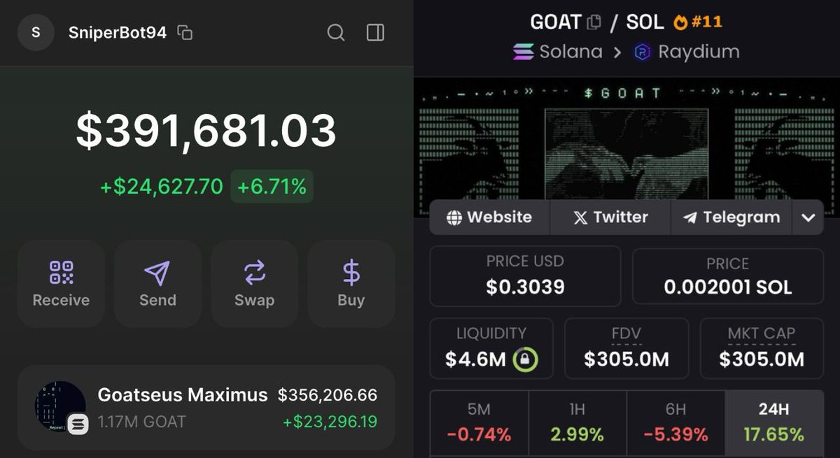 0xReflection's tweet image. I sniped $GOAT at $2.4M mcap

~$400k (128x) from one trade

All calls dropping in my prvt DS

I may spotted next 100x gem

But as it’s lowcap, I’ll share with a few

Like, RT and guess $ticker

Make sure ur DM is open👇