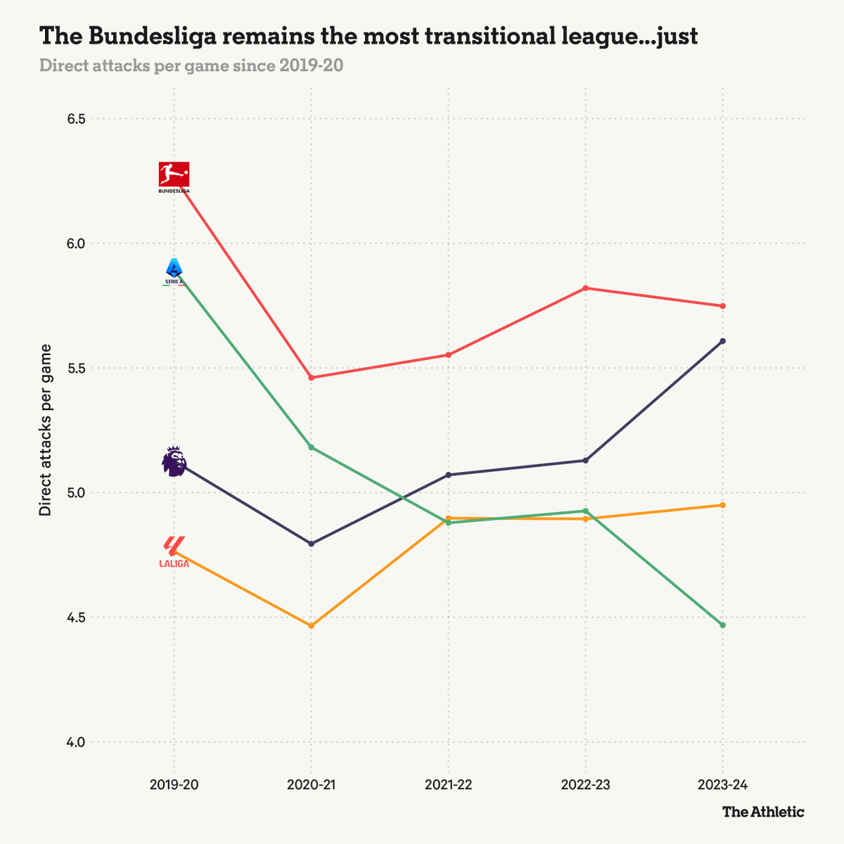 Jon Mackenzie tweet media