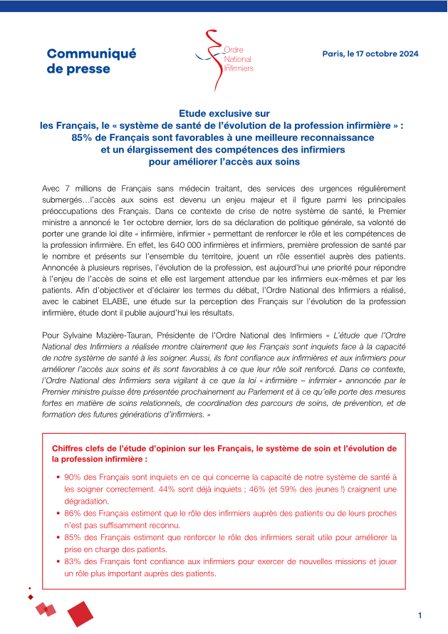 jf_cauquil's tweet photo. 🔍 83% des Français font confiance aux infirmiers pour exercer de nouvelles missions et jouer un rôle plus important auprès des patients. #AccèsAuxSoins https://t.co/Cc9UOOqrTt