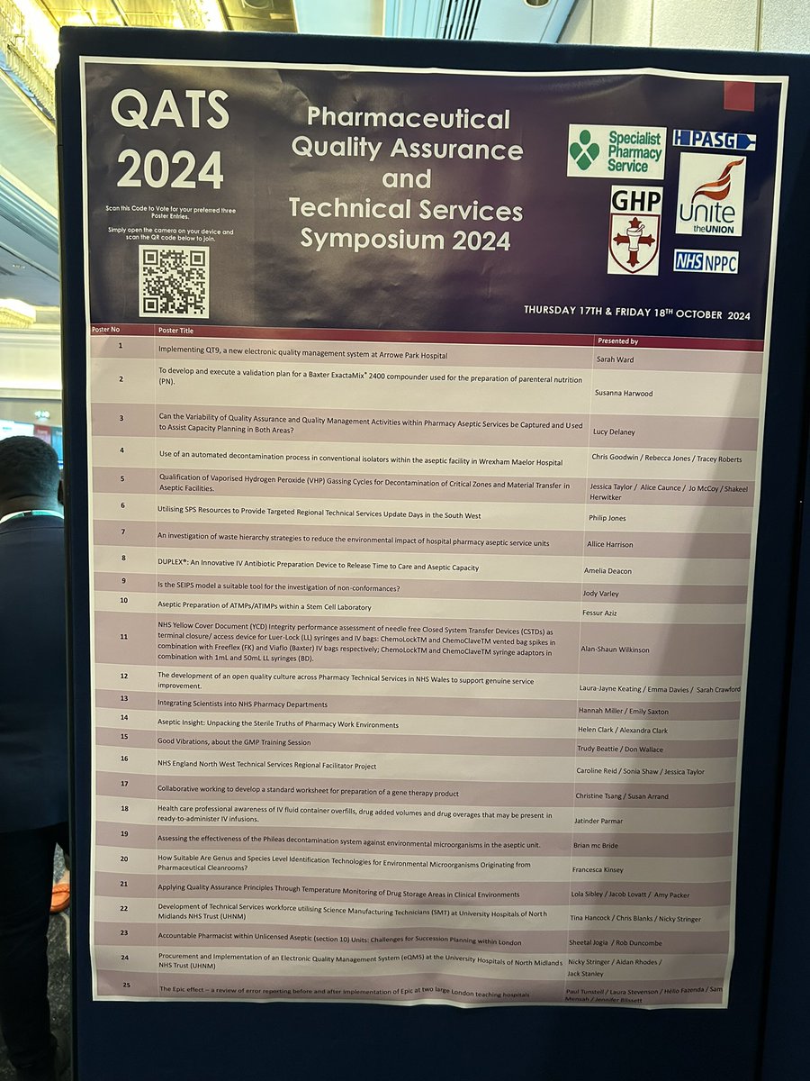 Pharmaceutical QATS Symposium tweet media