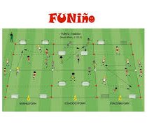 Patrice Bernier <a href="/pbernier10/">Patrice Bernier</a> ancien international 🇨🇦 aujourd'hui entraîneur nous parle de la méthode <a href="/FuninoFrance/">Funiño France</a> et de ces qualités
Un podcast pleins d'exercices pour la #TEAMCOACH 

Écoutez à partir de 45:15 
 👉spreaker.com/episode/ce-que…