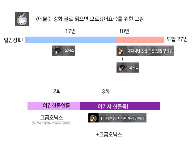 네젤라(어기적) tweet media